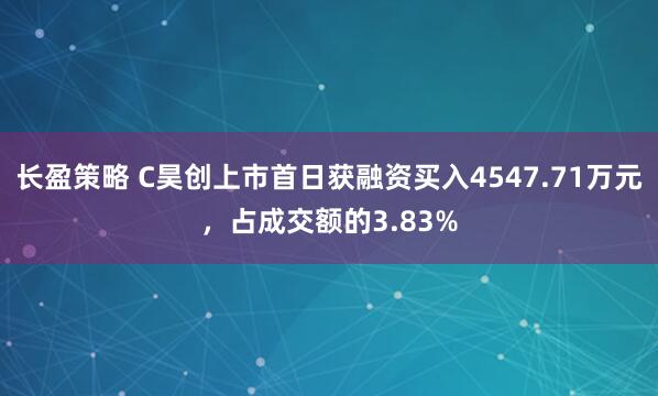 长盈策略 C昊创上市首日获融资买入4547.71万元，占成交额的3.83%