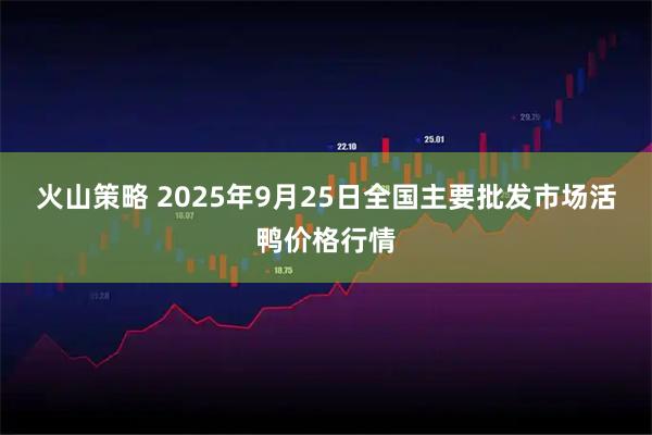 火山策略 2025年9月25日全国主要批发市场活鸭价格行情