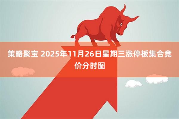 策略聚宝 2025年11月26日星期三涨停板集合竞价分时图